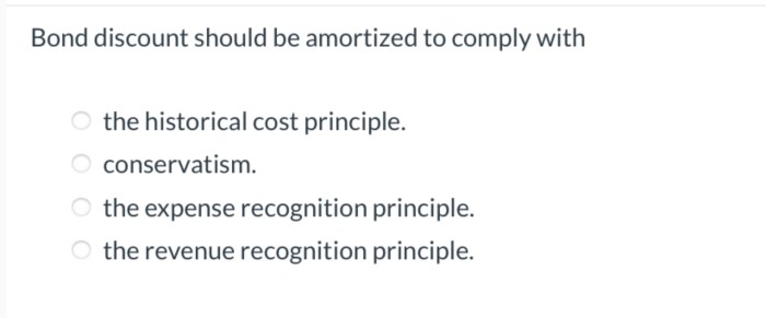 Bond discount should be amortized to comply with