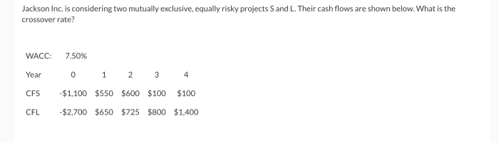 Jackson inc is considering two mutually exclusive