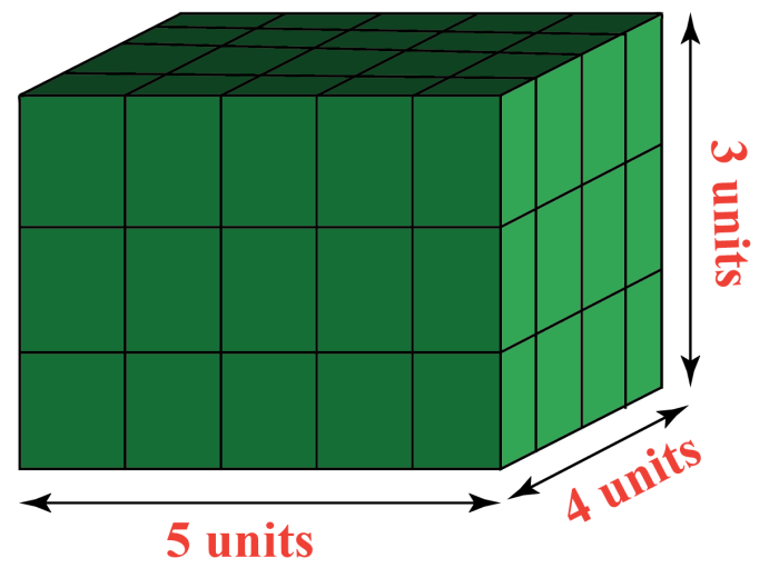 Prism rectangular prisms vertices